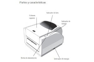 Partes de impresora Argox a2240